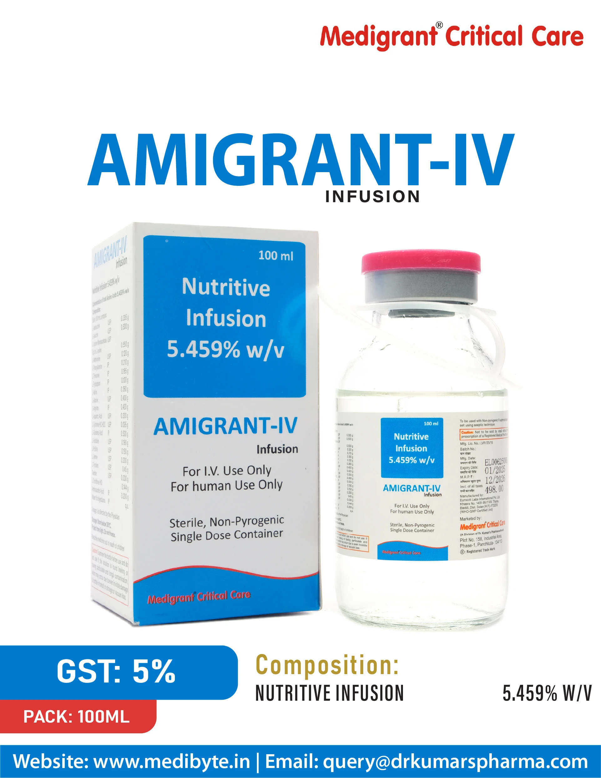 Amigrant-IV