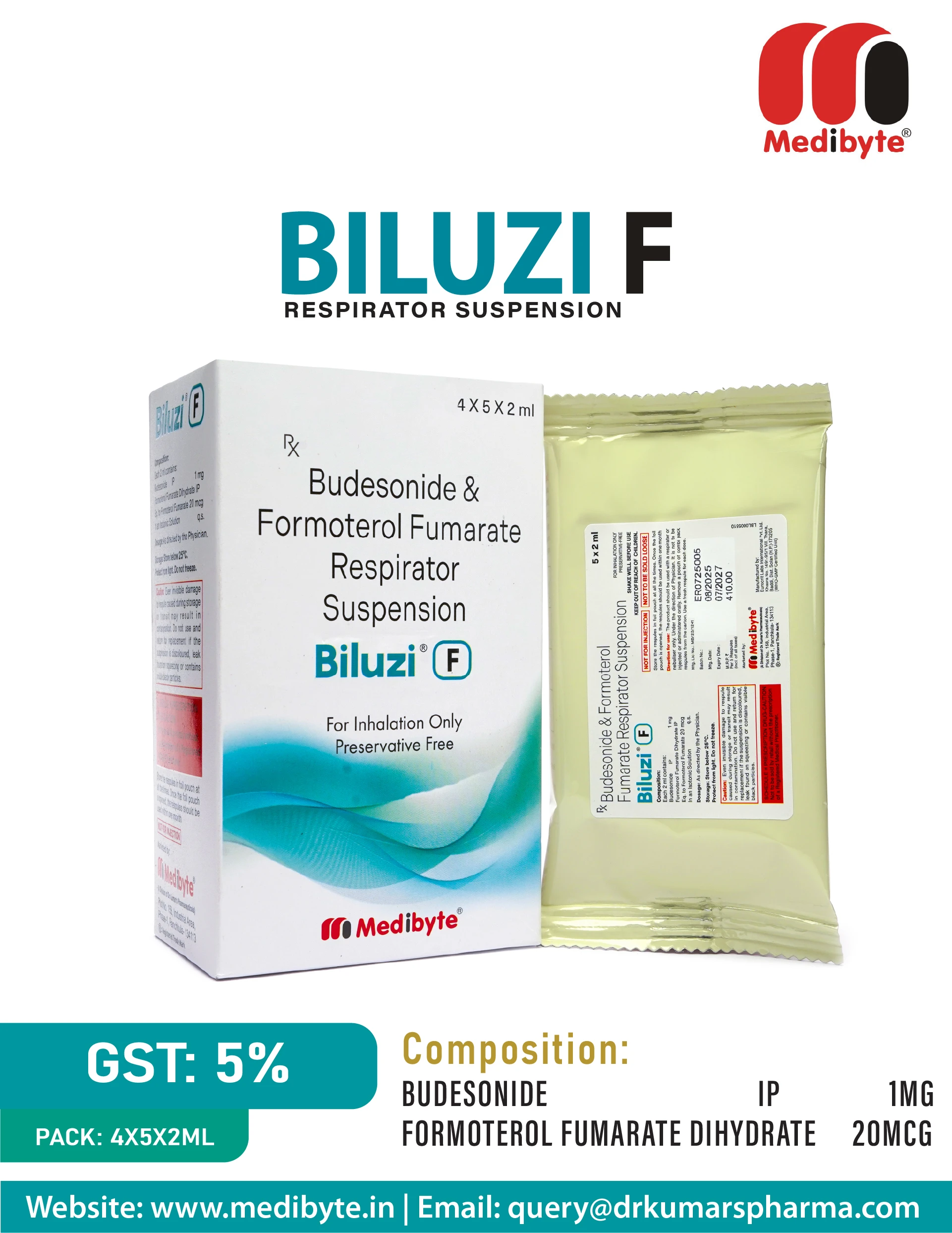 Biluzi F